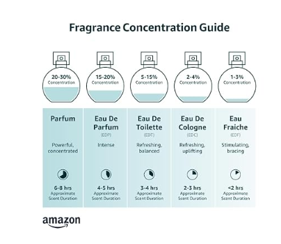 Pink Sugar Eau de Toilette Perfume for Women, Floral + Fruity Scent, Notes of Raspberry, Cotton Candy, and Vanilla, Sweet and Sensual Fragrance - Image 2